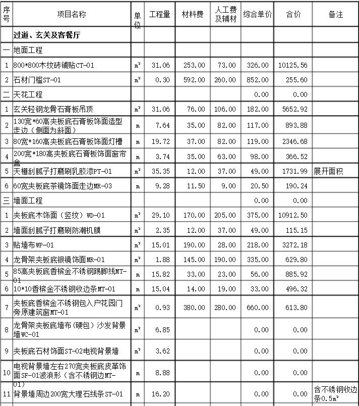 深圳裝修公司報價表