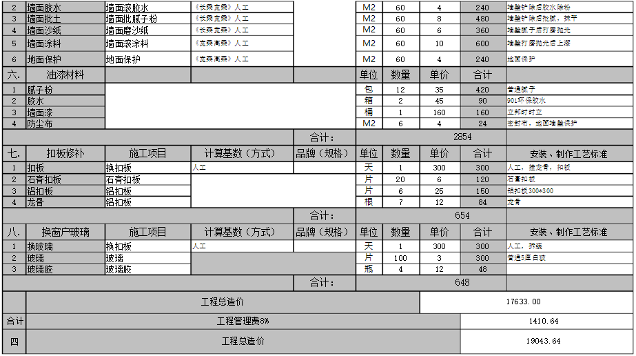 深圳廠房裝修報價表